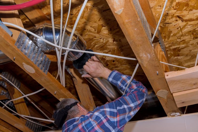 Central Heating Replacement in Cincinnati, OH