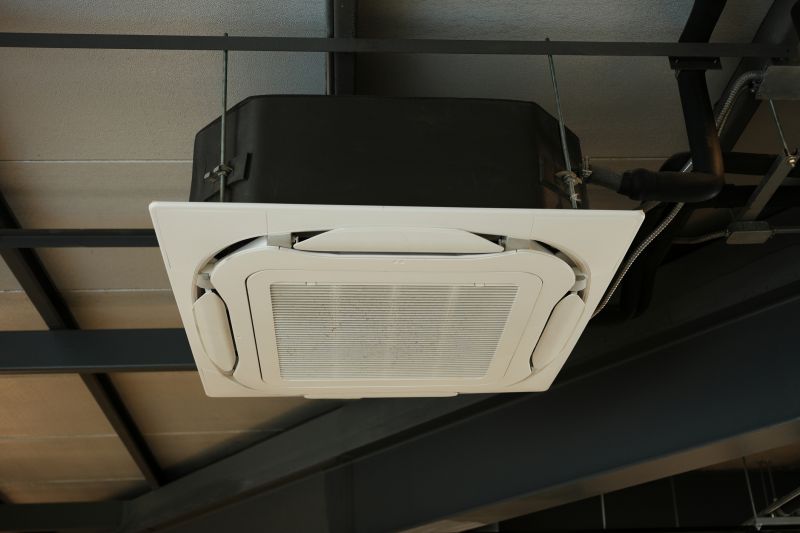 Hvac Replacement in Naples, FL